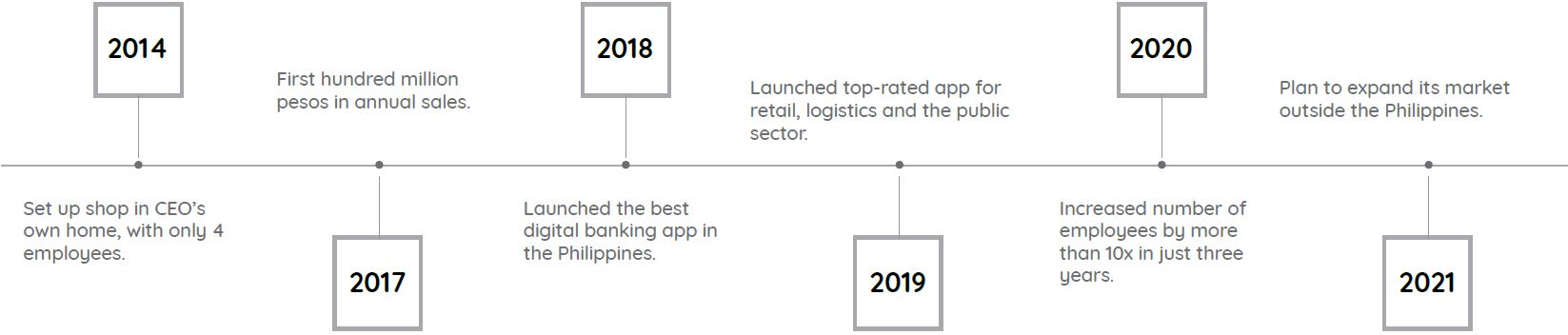 White Cloak Technologies, Inc. | APEA - Regional Edition - Asia Pacific ...